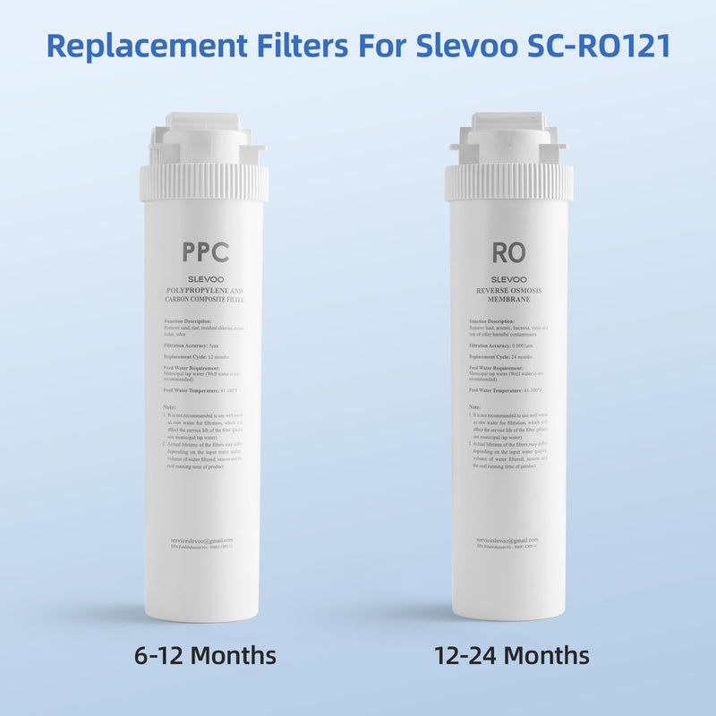 Slevoo RO Replacement Filter, Replacement Cartridge for SJ-RO75R and SC-RO121 Reverse Osmosis Water Filter, 24 Month Lifetime