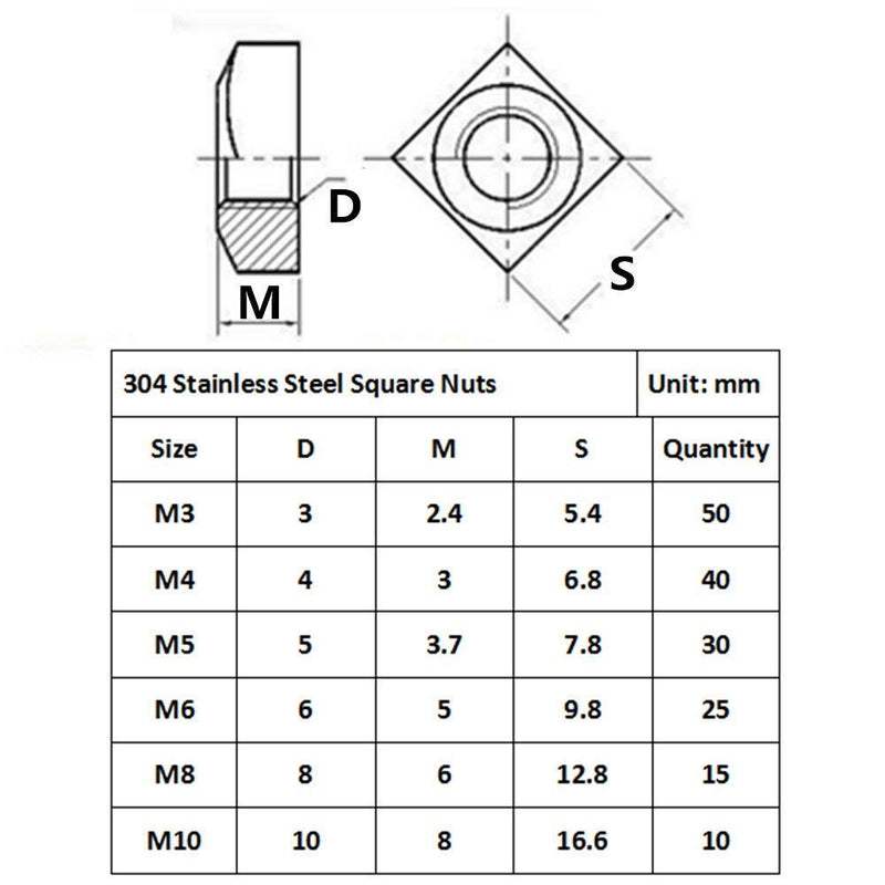170Pcs Metric 304 Stainless Steel Square Nuts Assortment Kit, for M3 M4 M5 M6 M8 M10 Screws Bolt