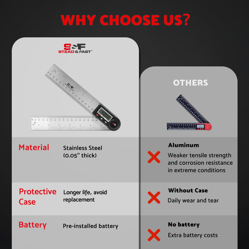 Digital Angle Finder Tool for Woodworking 7 inch / 200 mm, Stainless Steel with Case, Digital Protractor Angle Finder for Measurement by S&F STEAD & FAST Digital Angle Ruler 7 Inch