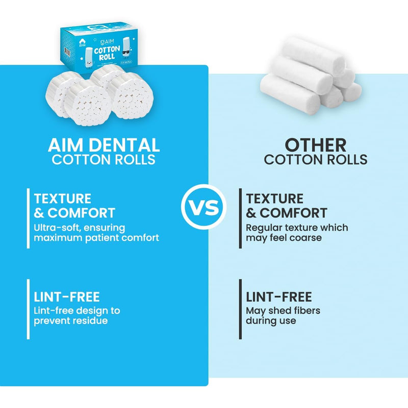 100 Pcs Dental Cotton Rolls - Nose Bleed Stopper - Nose Bleed Stopper Plugs for Kids or Adults - Extra Absorbent Nose Bleed Plugs - Non Sterile 1.5 Inch Nose Bleed Stopper Plugs
