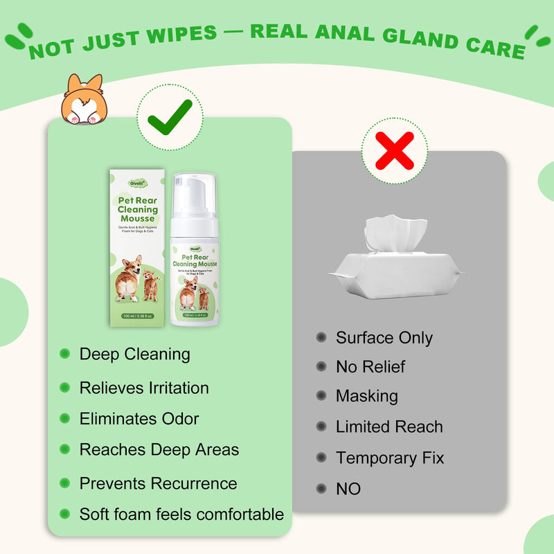 Pet Anal Gland Cleaner & Dog Butt Wash Mousse - No-Rinse Deodorizing Foam for Dogs & Cats - Deep Cleansing for Itchy Scooting, Fishy Odors & Sticky Mess
