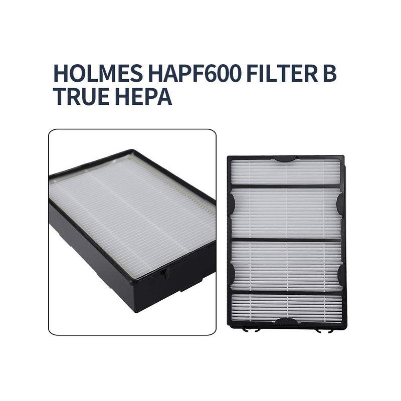 3PCS HAPF600 Air Filter and Pre Filter Replacement for Holmes Air Purifier HAP615 HAP625 HAP650 HAP725 HAP750 HAP1625 HAP1650 HAP1750, for GE 106633 106643 106653 106569 106853