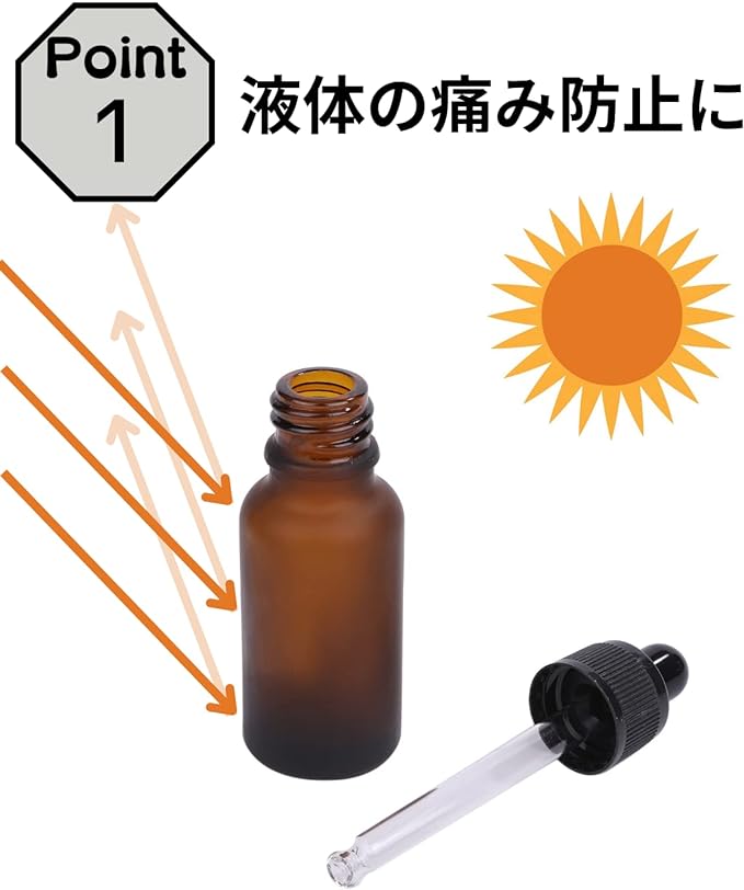 Chocople Light Filtering Jar with Dropper Essential Oil Aroma Oil Refill Storage Glass Frosted Brown with Funnel Set of 20 (10ml) - NewNest Australia