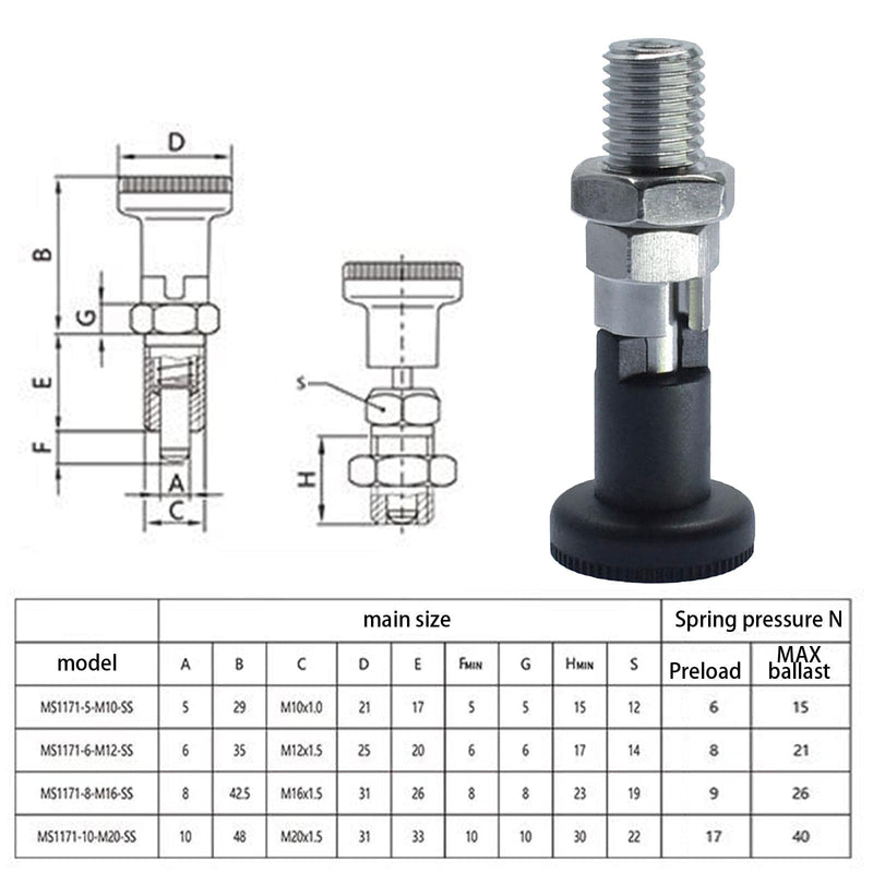Self Locking Indexing Pin, Spring Plunger, Spring Pin, Lock Pin Bolt, M16