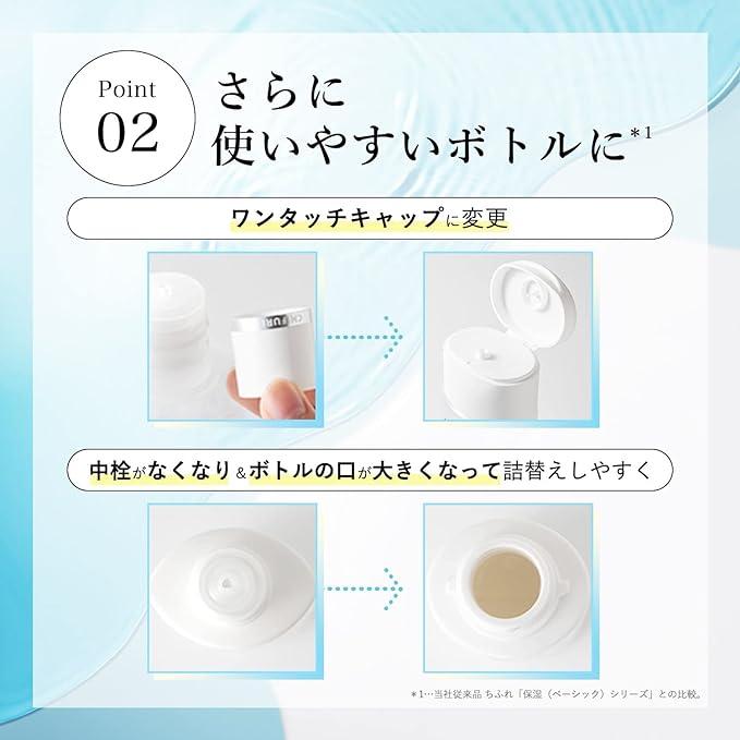 Chifure Moisturizing Milk Lotion - NewNest Australia