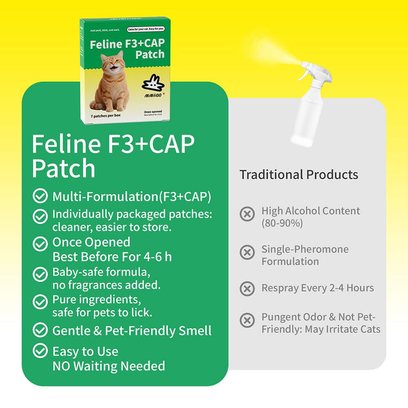 Cat Calming Patch-Dual-Action F3+Cap Pheromones for Anxiety Relief - Stops Hiding, Scratching & Excessive Meowing-Fast Acting Calming Stickers for Travel, Vet Visits & Grooming - 7 Patches