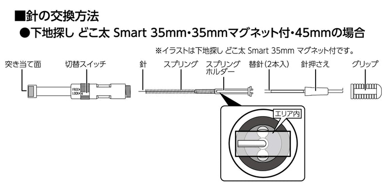 Shinwa Sokutei 79022 Replacement Needle, Substrate Finder, for Use with 1.4/1.8 inches (35/45 mm)