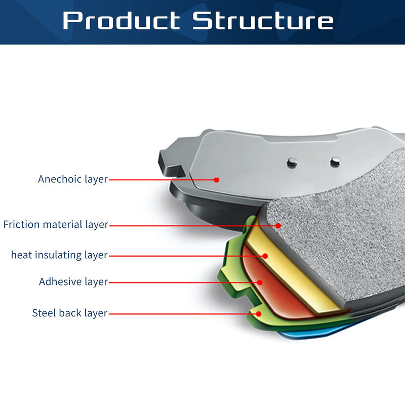 Sunluway Brake Pads for Ducati Panigale V2 / V2 Bomber 2019-2021/ Ducati Hypermotard 821 / SP 821 2013-2016 / Ducati Panigale 899 2014-2015 Front and Rear Replacement Ceramic Disc Brake Pads (3 Sets）