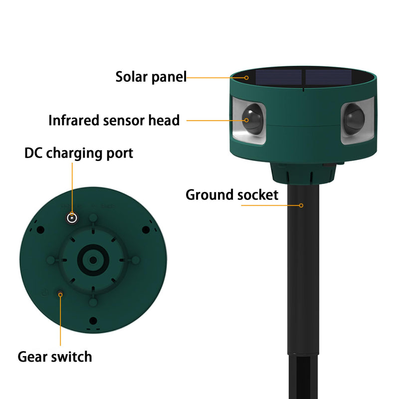 Solar Outdoor Motion Sensor Alarm: 129db Motion Detector Alarm Light, 360°Infrared Trigger Alarm with USB Charging 4Modes for Home,Villa,Yard,Chicken coop,Say Goodbye to The Intruders Sonic alarm 2PCS