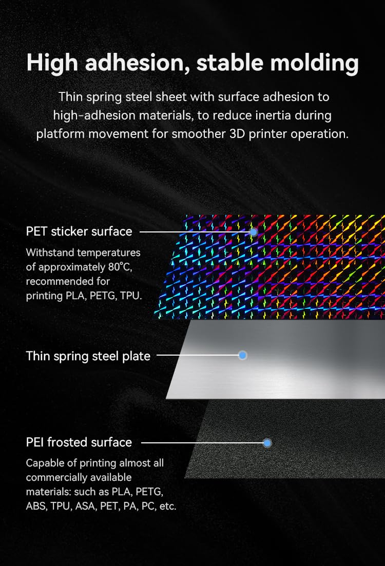 Creality K1 Max Double-sided Printing “Phantom” Platform 315*310mm (Glossy PET + Coated PEI), Without soft magnetic sticker, 3D Printer Platform for Ender-3 V3 Plus/CR-10 Smart/Pro/Ender-3 Max/Max Neo
