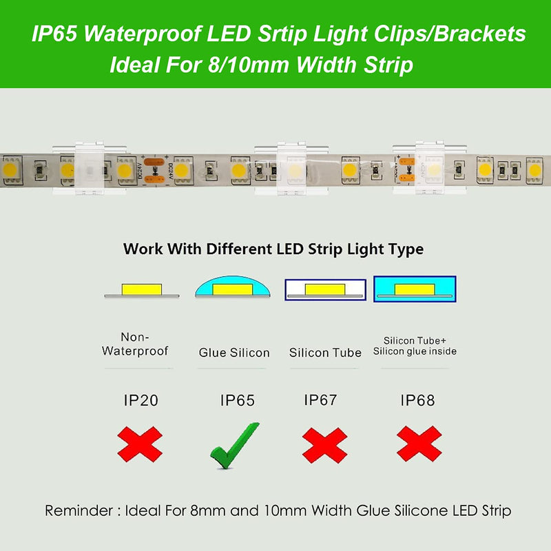 LED Strip Light Self-Adhesive Mounting Brackets and Clips,LED Strip Light Holder,Cable Wires Organizer Clips for Vehicle,Cabinet,Under-Counter, Indoor,Outdoor (Clear 100PACK With 100Screws) For 10mm IP65 Strip Light