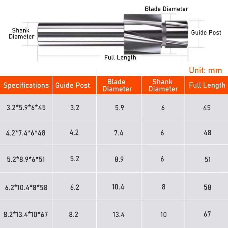 Counterbore Drill Bit, 5pcs M3-M8 Countersink End Mill Cutter Slot Drill Bits Tool 4 Flutes HSS-AL High Speed Steel End Mill for Milling of Copper, Aluminum, Steel, Cast Iron