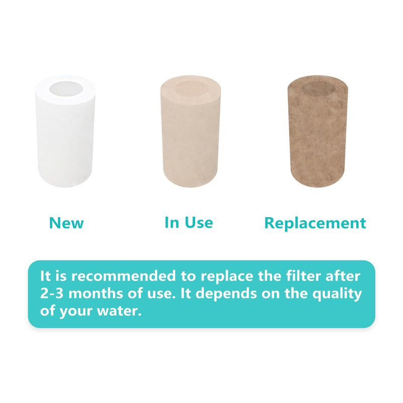 5Pcs Filter Elements, for 1080°Swivel Faucet Aerator Extension with Filter Filter Elements 5pcs
