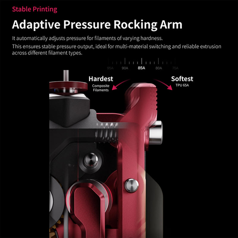Upgrade for Phaetus DXC2 Extruder for Crealty K2 Series: Dual Gear Drive Helical Engagement Magntic Snap Structure Extrusion Replacement - Ensure Smooth Printing 3D Printer Accessories