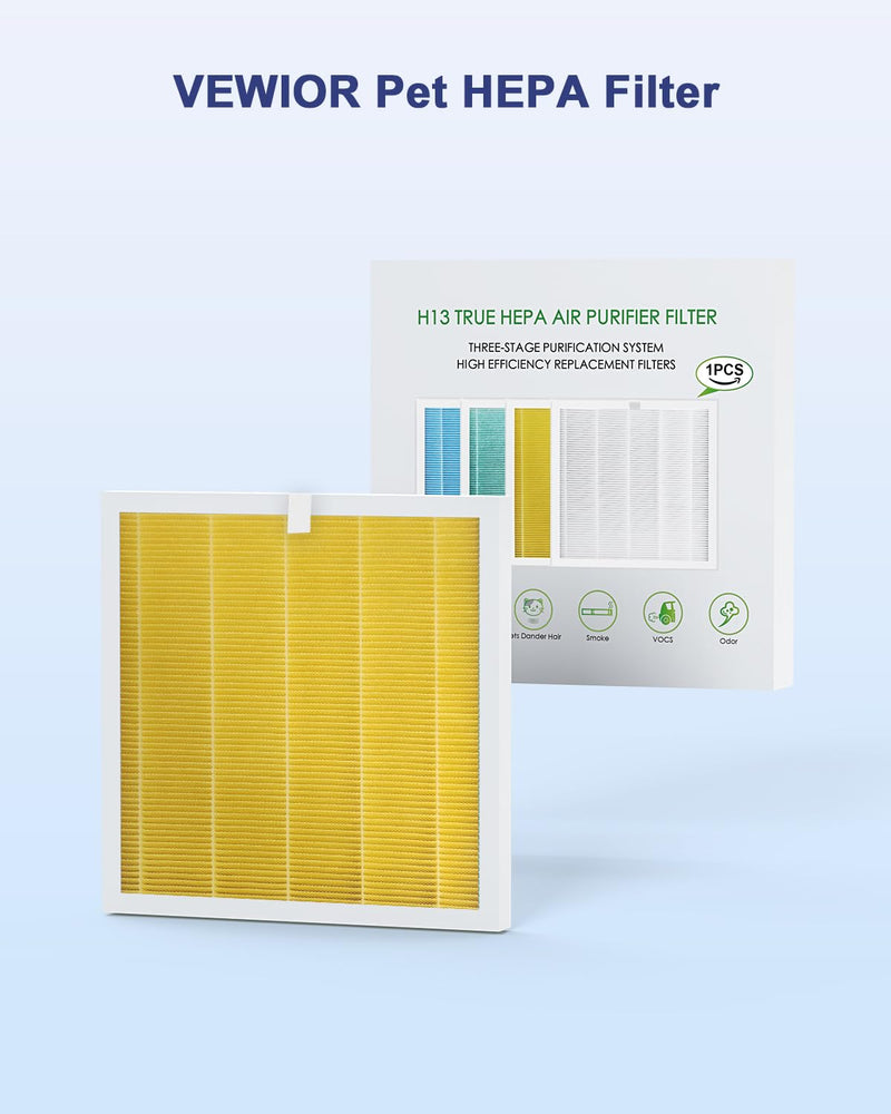 VEWIOR ClearAir-A3 Official Air Purifier Replacement Pet Filter(1PC)