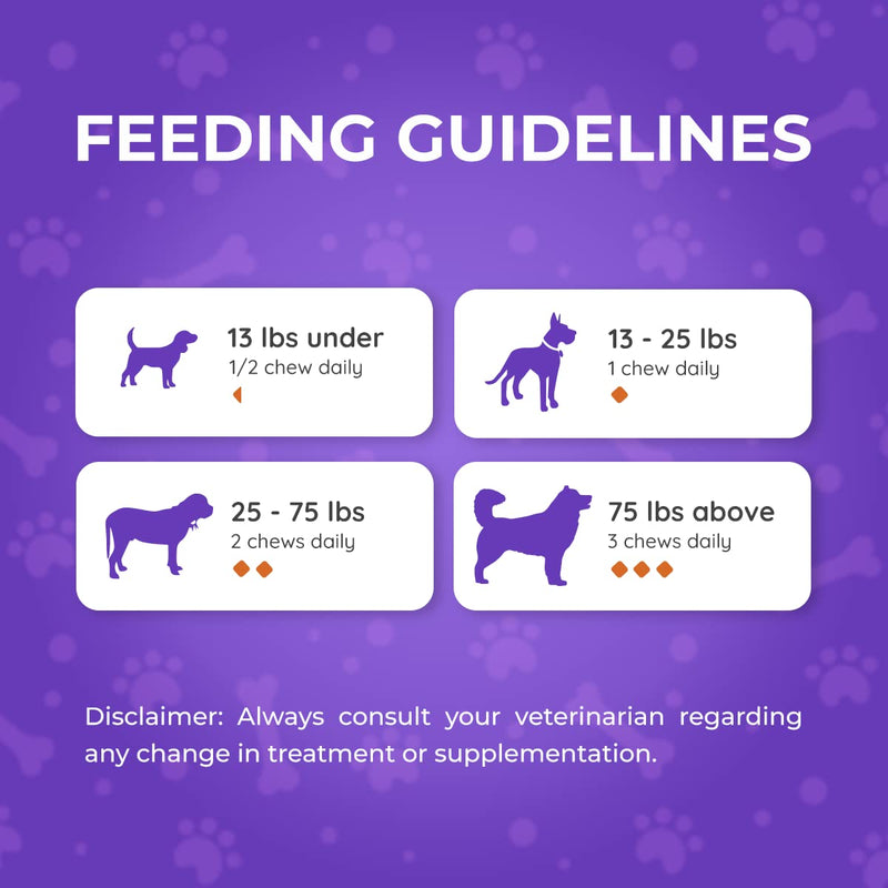 Gut-Max Probiotic Chews - Patented BC30™ Bacillus Coagulans - Natural, Vet Formulated Digestive & Immune Support - Relieves Diarrhea, Constipation, Bloating - Duck Flavor - 90 Soft Chews - PawsPlanet Australia