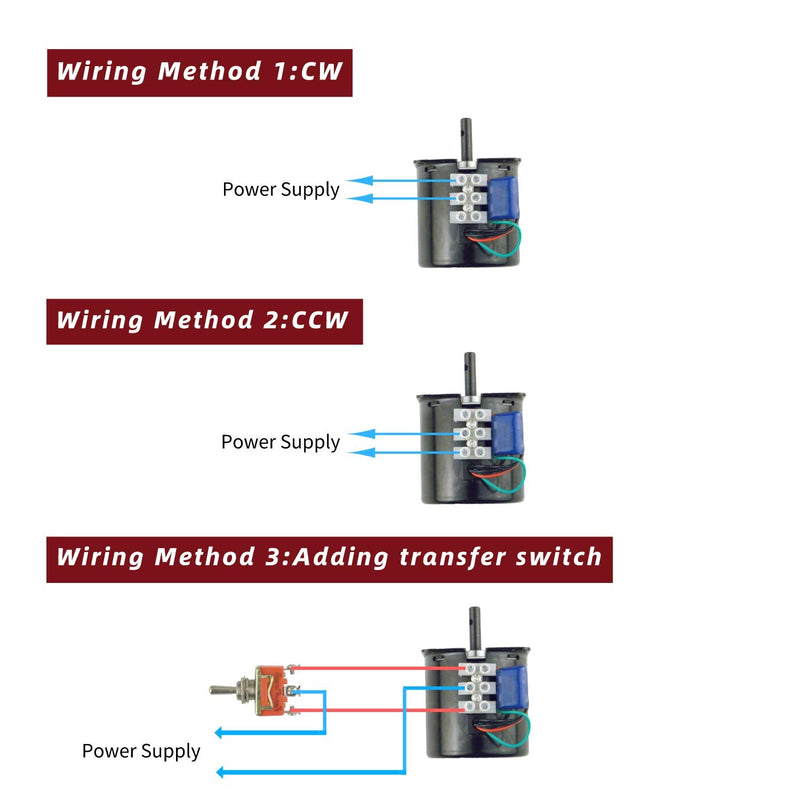 Permanent Magnet Synchronous Gear Motor 60KTYZ 110V 1.5RPM Torque 90Kgf.cm CW/CCW with Fixed Bracket and Switch Plug Extension 1.5r/min+ Bracket+Power cable