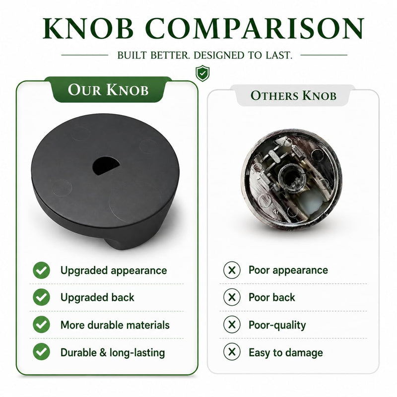4 Pack Replacement Knob for Luxe Bidet Neo 120 & 185 Control Dial Knob, Bidet Toilet Seat Attachment Compatible with Luxe Bidet Neo Series