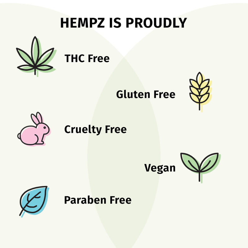 Hempz Petz Dog Paw Balm, Creamy Citrus Orange & Red Raspberry Herbal Protective Balm, 2 oz. 2 Fl Oz (Pack of 1)