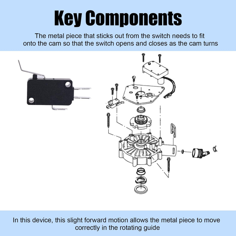2pcs Water Softener Rotor Position Switch for Kenmore GE WS21X10003, 7305150 Water Softener Replacement Parts Replace Models 7030705 9001800 7030713