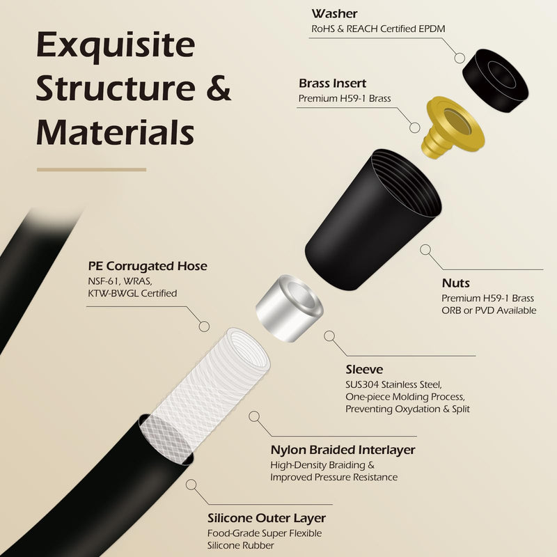 Shower Hose, Ultra-Soft Silicone Shower Hose Replacement, Handheld Anti-Kink Designed Shower Head Hose Extension with Brass Insert and Nut, 59 Inches, Black