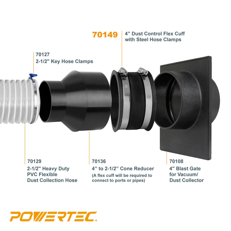 POWERTEC 70322 4 Inch to 2-1/2 Inch Reducer and 4 Inch Dust Control Flex Cuff with Stainless Steel Hose Clamps, Dust Collection Fitting for Woodworking Dust Collection Hose and Dust Ports, 1 Set 4" to 2-1/2" Reducer & 4" Cuff, 1 Set