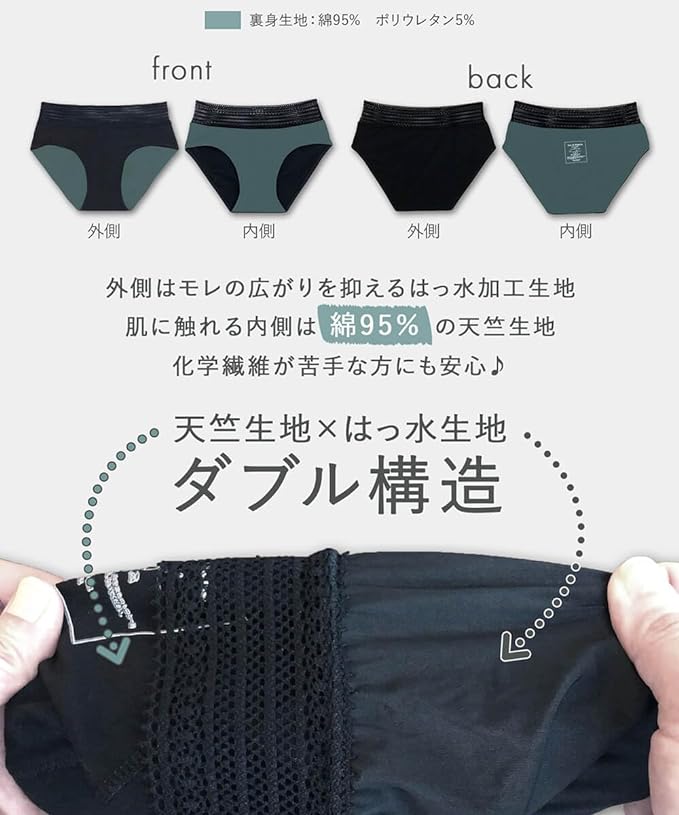 [Flande Lingerie] [Daytime] Water-absorbing sanitary shorts that do not leak, about 2 napkins worth, about 30m - NewNest Australia
