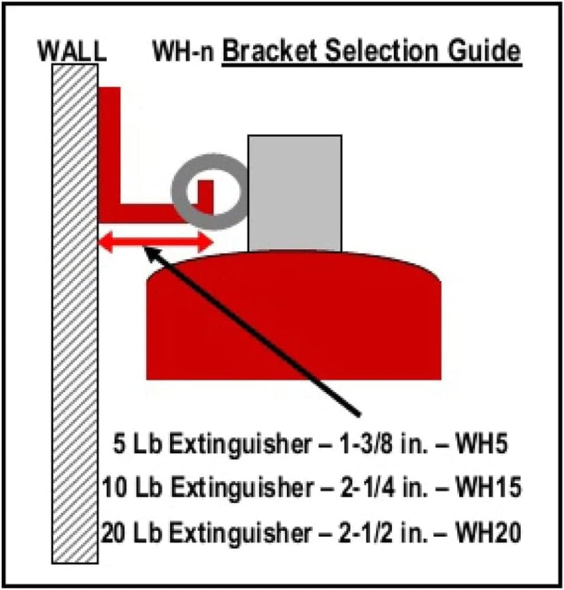 Universal Fire Extinguisher Bracket, Fire Extinguisher Mounts & Brackets up to 40 lbs, Suitable for Big and Small Fire Extinguisher Cabinet, Holder for Dry Chemical and Water Extinguishers (2 Pack) 2