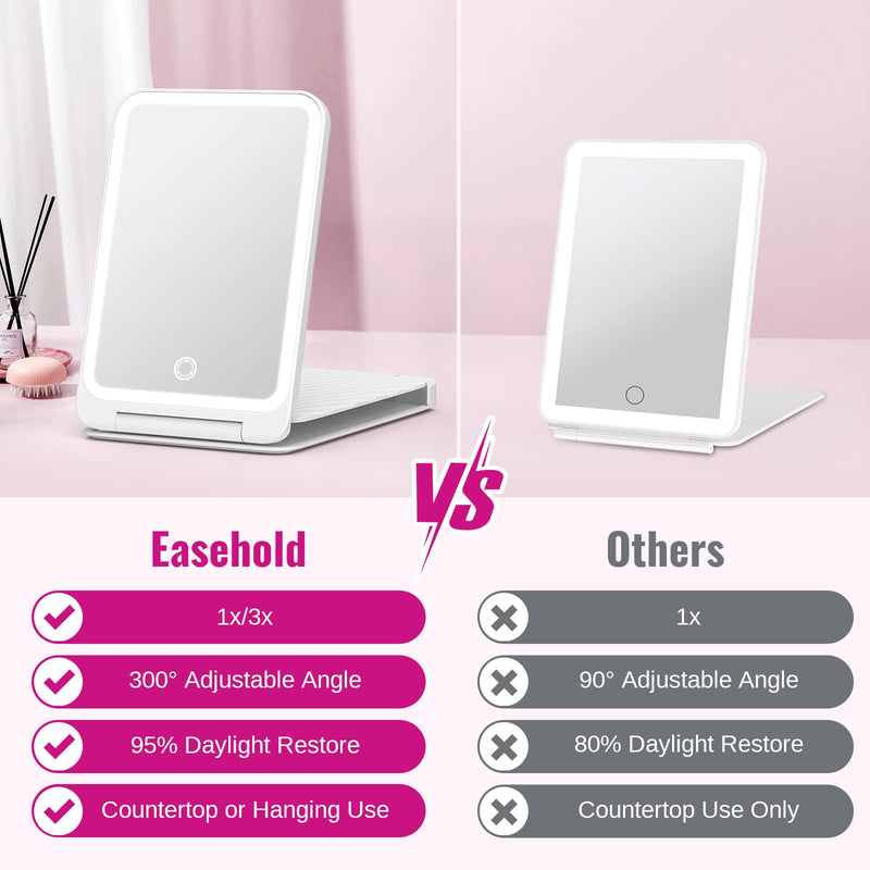 EASEHOLD Lighted Travel Makeup Mirror with 72 Light,1X/3X Magnification,Rechargeable Dimmable Touch Screen,Foldable Adjustable Height & Angle, Compact Magnifying LED Mirror for Women Teens