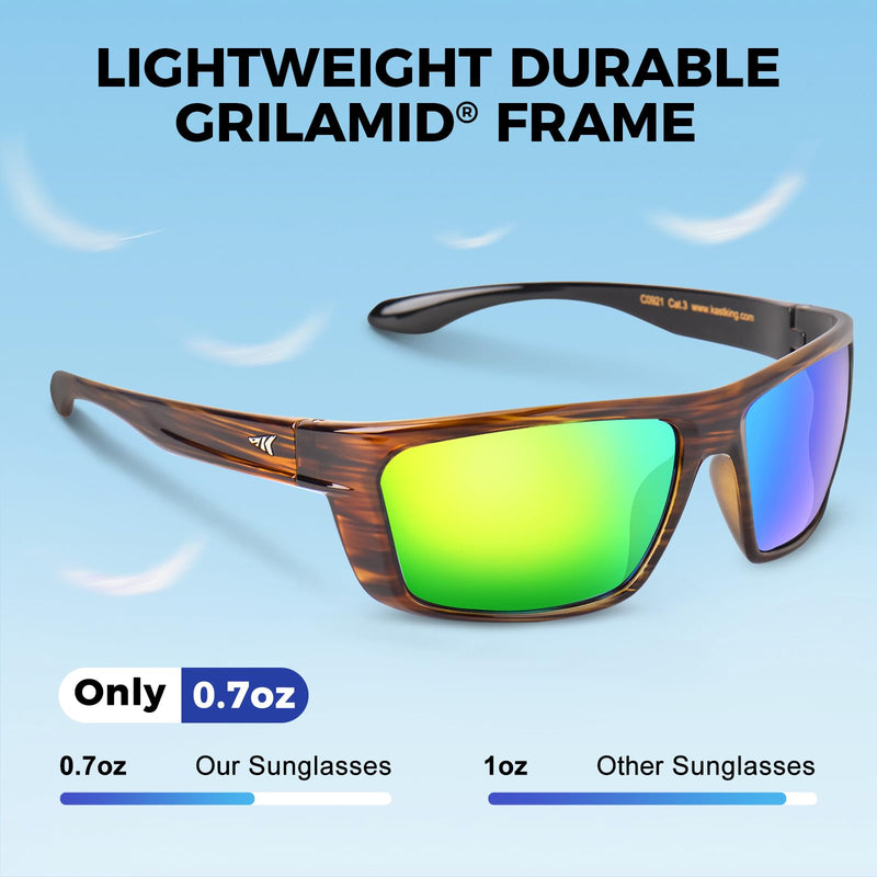 KastKing Huzzah Polarized Sport Sunglasses for Men and Women, Ideal for Driving Fishing Cycling and Running,UV Protection Frame: Gloss Tal Brown /Lens: Chartreuse Mirror