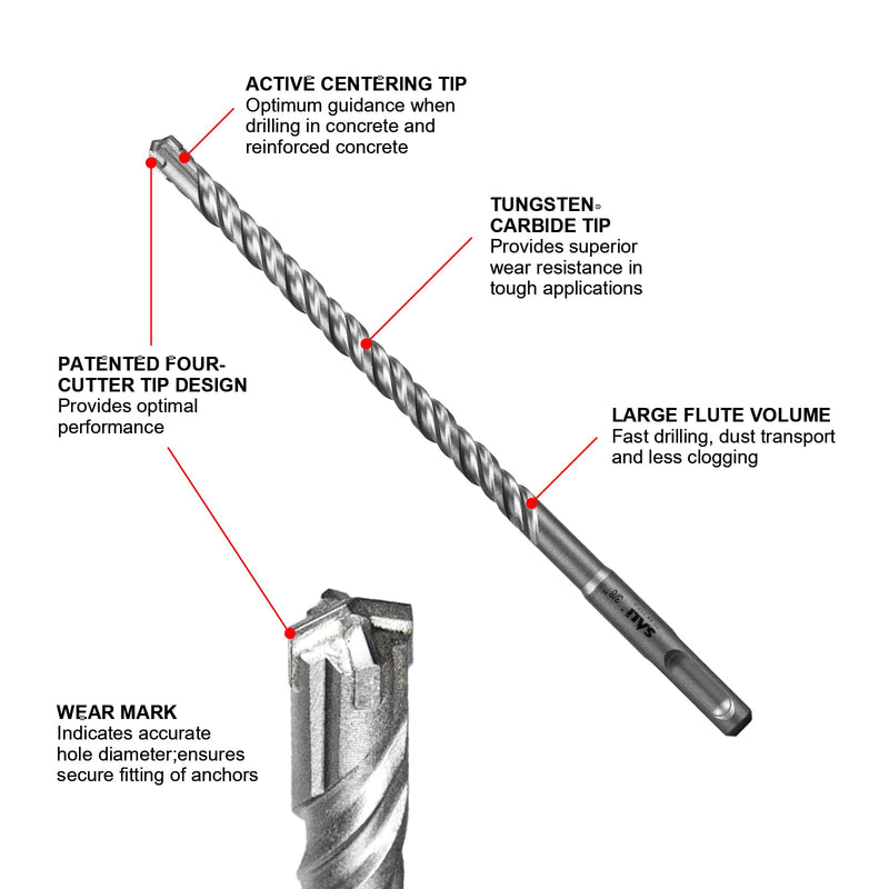 SALI 10 Pcs 5/32"*6" SDS Plus Rotary Hammer Drill Bit Concrete Drill Bit Kit Cross-Type Double Thread Carbide Material Suitable for Concrete, Brick, Cement Walls, Stone, Hammer Drill Bits for Concrete 5/32 in*6 in