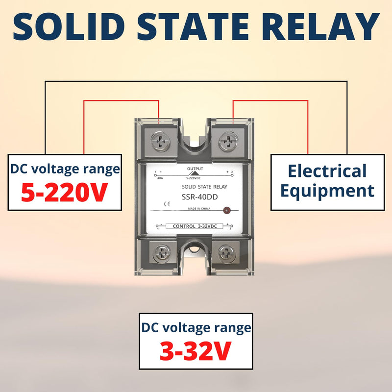 MAKERELE SSR-60DD Solid State Relay DC Control DC Input 3-32VDC to Output 5-220VDC Single Phase Semi-Conductor Relay Module 60A DD
