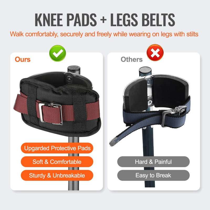 2 Packs Drywall Stilt Replacement Parts, Comfort Stilt Pads Protective Padded Leg Bands for Drywall, Nylon Adjustable Stilt Leg Straps, Suitable for Home Decoration, Street Performance 1