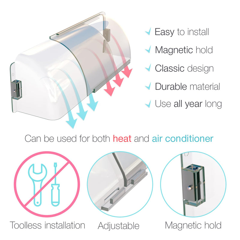Home Intuition Non Melting Adjustable Magnetic Heat and Air Vent Deflector for Vents, Sidewall, and Ceiling Registers, 2 Pack
