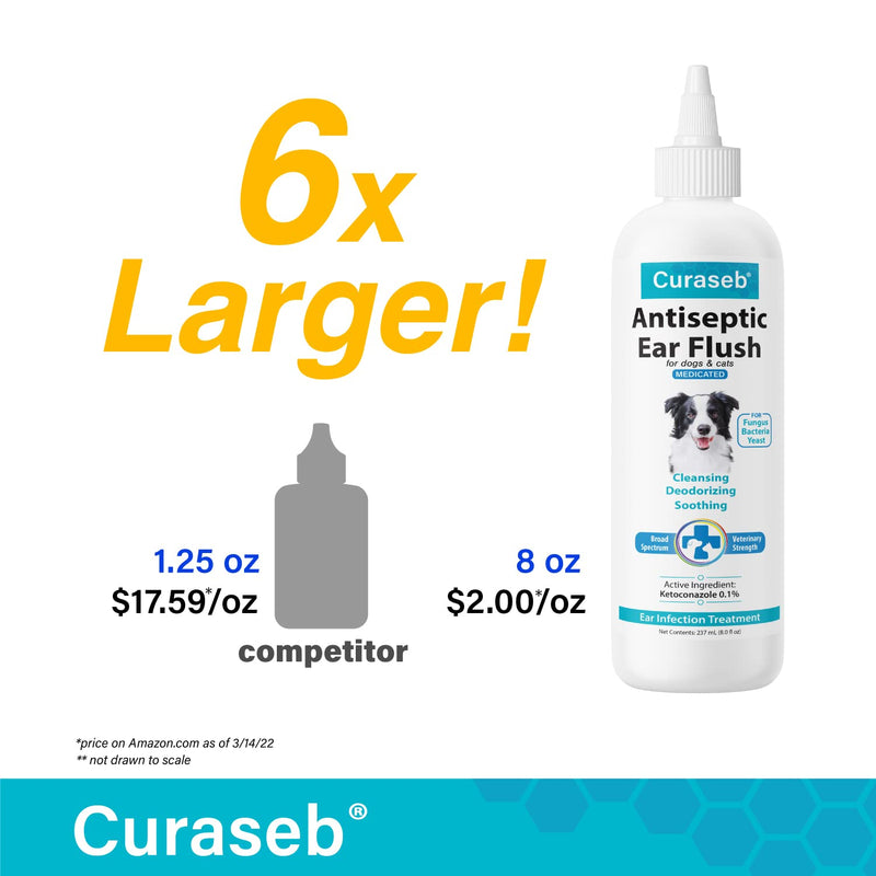 Curaseb Cat & Dog Ear Infection Treatment - Stops Infections, Inflammation & Itchiness, Veterinary Strength - 8oz - PawsPlanet Australia