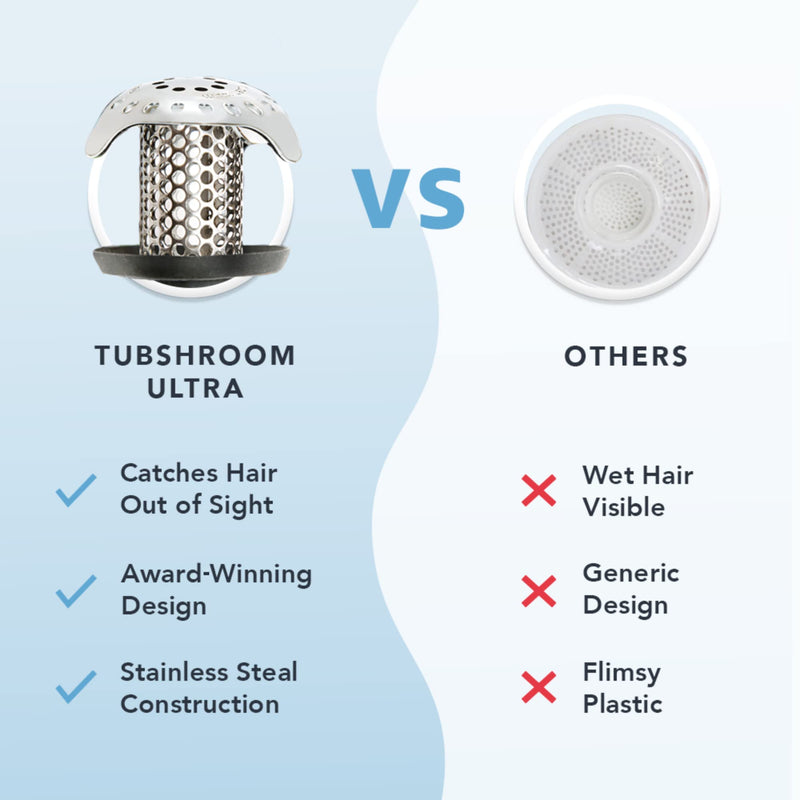 TubShroom Ultra Revolutionary Bath Tub Drain Protector Hair Catcher/Strainer/Snare Stainless Steel, 1-Pack, Silver Stainless Single