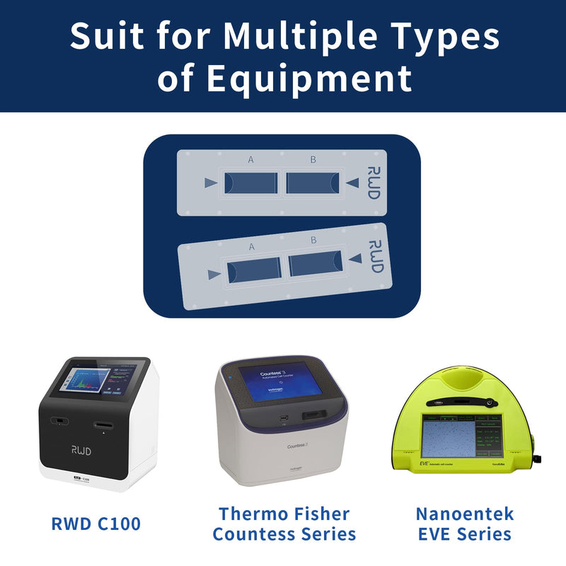 RWD DS-50 High Precision Hemocytometer, Disposable Cell Counter Slides, 10 µl Capacity Digital Hemocytometer Cell Counting Chambers, Fit for RWD C100, Thermo Fisher Countess, Nanoentek EVE(50 Pcs/Box)
