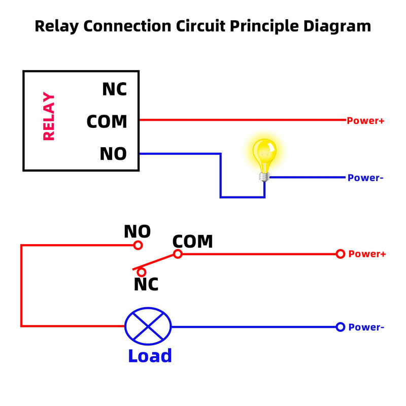12V 1 Channel Relay Module，10PCS Optocoupler Isolation Support High and Low Level Trigger 1 Channel 12V Relay