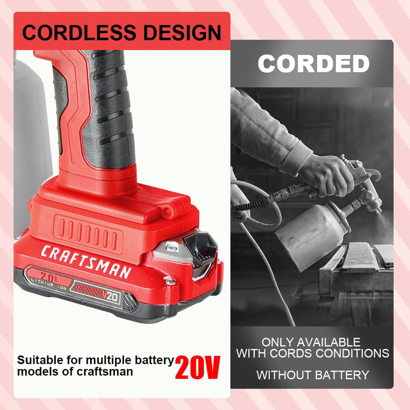 Cordless Paint Sprayer for Craftsman 20V Batteries，HVLP Spray Paint Gun with Brushless Motor and Copper Nozzle, 200W Paint Sprayer for Home, Car, Furniture (Battery Not Included)