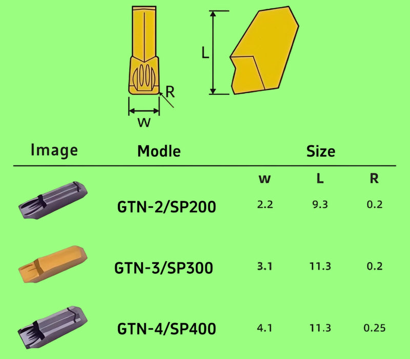DLTOOLS Industrial GTN-3(SP300) CVD Coated(Yellow) CNC Grooving Carbide Inserts Cutting Tools for Steel,10pcs GTN-3(SP300) CVD Coated(Yellow)