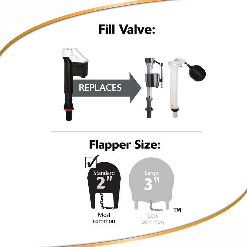 Korky 818BP QuietFILL Universal Toilet Fill Valve and Premium Flapper Easy to Install and Quiet-Made in USA, 2 Inch, Black Universal Fill Valve & 2 Inch Flapper Fill Valve & Flapper