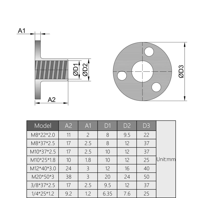 Yinpecly M12 Brad Hole Tee Nut Carbon Steel Round Base Screw-in T-Nuts Furniture Hardware Flange Insert Mounting for Furniture Installation 5pcs M12x40x2.5mm