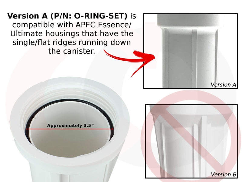 Captain O-Ring – Replacement 3.5” O-Rings for APEC Essence, Ultimate Reverse Osmosis RO Water Filter Housings (4 Pack) (Version A (O-Ring-Set)) Version a (O-ring-set)