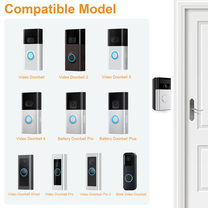NANW Adjustable 30 to 55 Degree Doorbell Angle Mount Compatible with Video Doorbell 1/2/3/4/Wired/Pro/(2020 Release)/Battery Doorbell Plus, Camera Mount Holder Bracket Wedge for Apartment Black