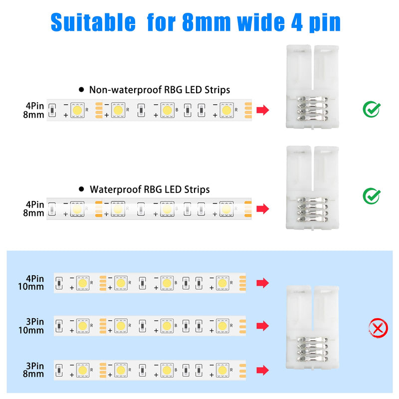 20PCS 4-Pin 8mm LED Strip Lights Connectors - Solderless, Extendable Terminal Adapters for SMD 2835 & 3528 RGB LED Strip Lights - Ideal for Various DIY Lighting Projects 4Pin-8mm