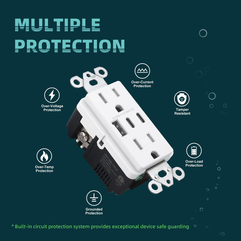USB Wall Outlets, 3-Port USB C Outlet Receptacles, 30W 6.0A USB Electrical Outlet, 15 Amp Tamper-Resistant Outlet with Dual C Ports, ETL & FCC Listed, Screwless Wall Plate Included, White 15A 1