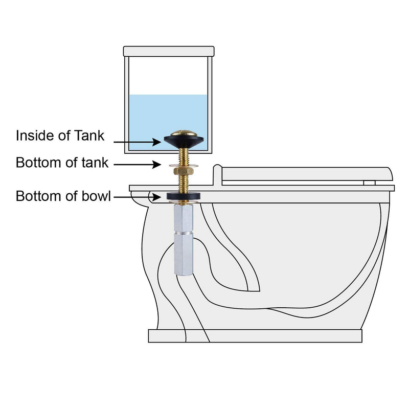 Hibbent 2 Pack Toilet Tank to Bowl Bolt Kits, Heavy Duty Bolts Toilet Bolts for Tank Solid Brass with Extra Long Nuts Easy to Install and Double Gaskets for Fastening