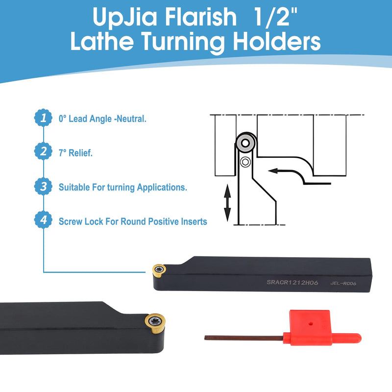 UpJiaFlarish 1/2“ Lathe Tool - Blade Holder Turning Boring Set - SRACR1212H06 & SRACL1212H06 + 10pcs RPMT060204 Carbide Inserts circular blade 6