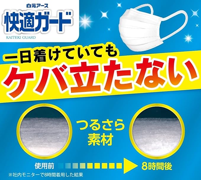 Comfortable Guard Mask, Regular Size, Pack of 60 [Individually Packaged] - NewNest Australia