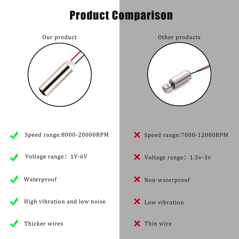 6 Pcs DC Coreless Vibration Motors 7x25mm Micro Vibrating Motors 1-6V 8000-20000RPM for Electronic Vibration equipments and DIY Projects